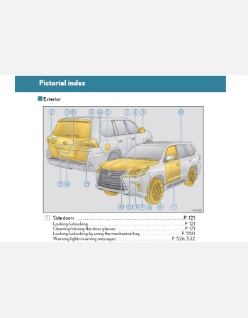 lexus lx570 - 2021 owners manual